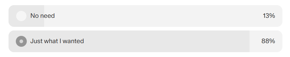 Poll result